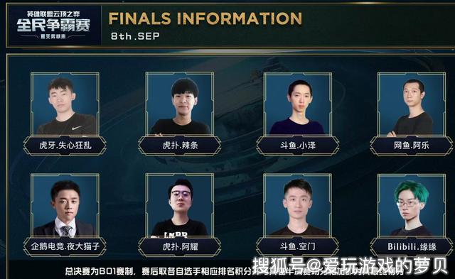 运动员进行 运动员进行