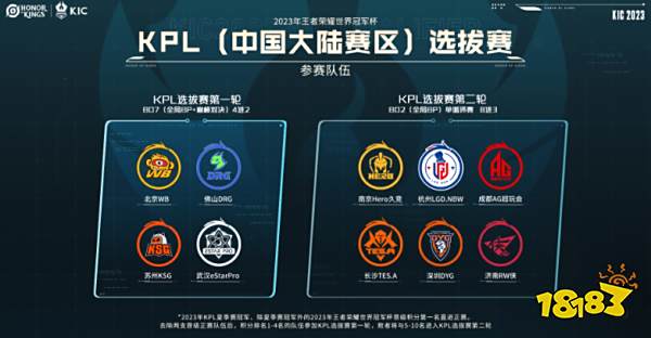 皮耶罗的领 皮耶罗的领