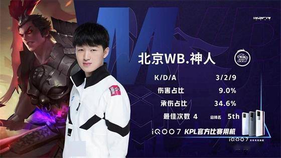 赛程与开赛 赛程与开赛