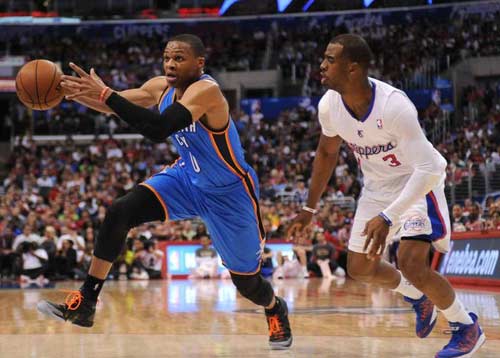 组织权限 组织权限