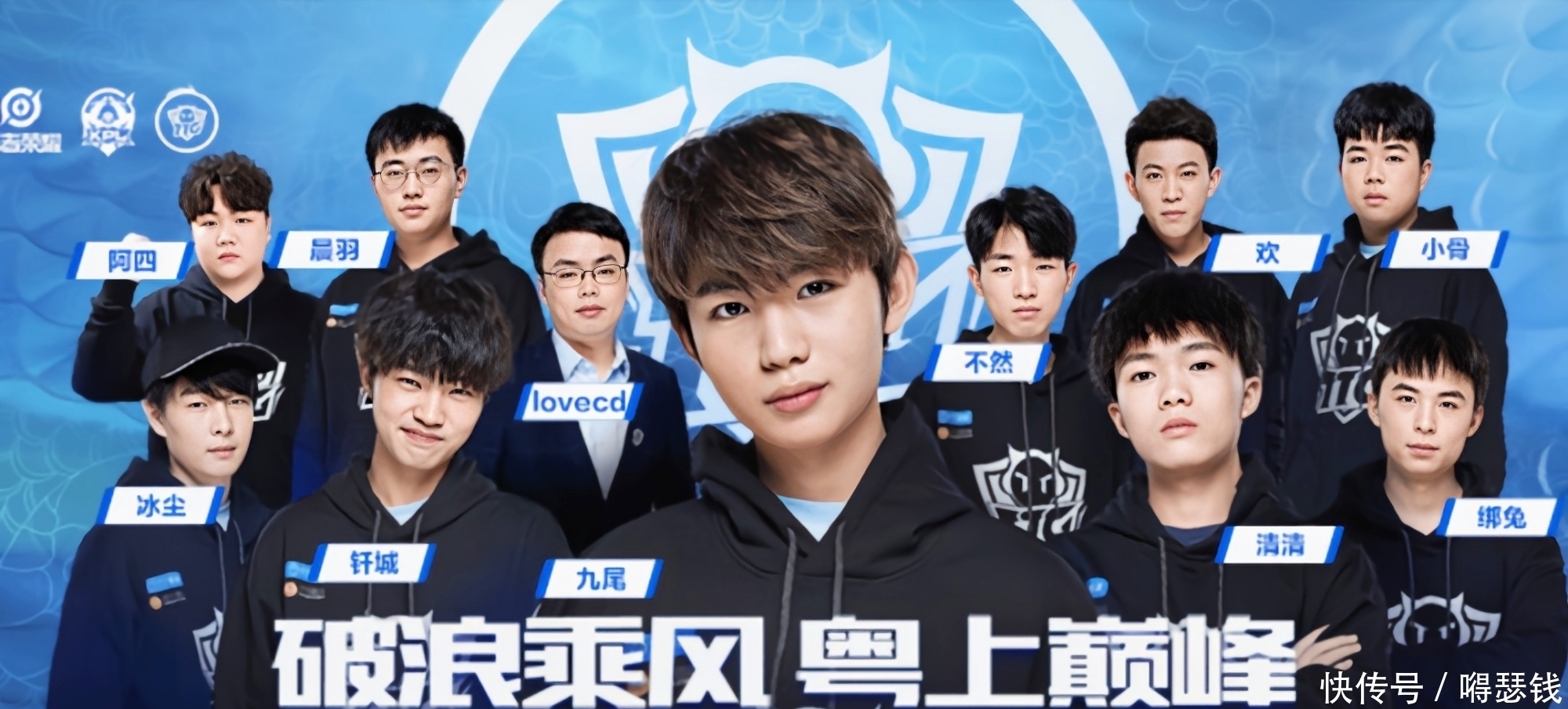 球体旋转产