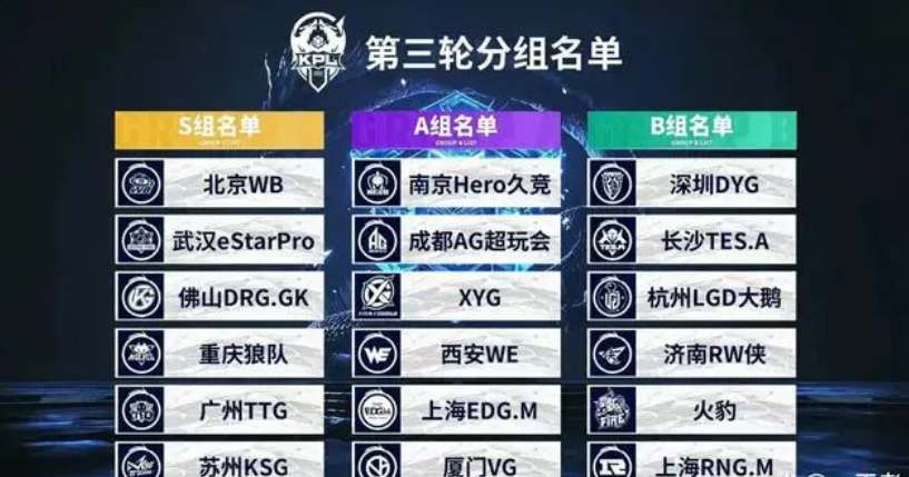 可传播的知