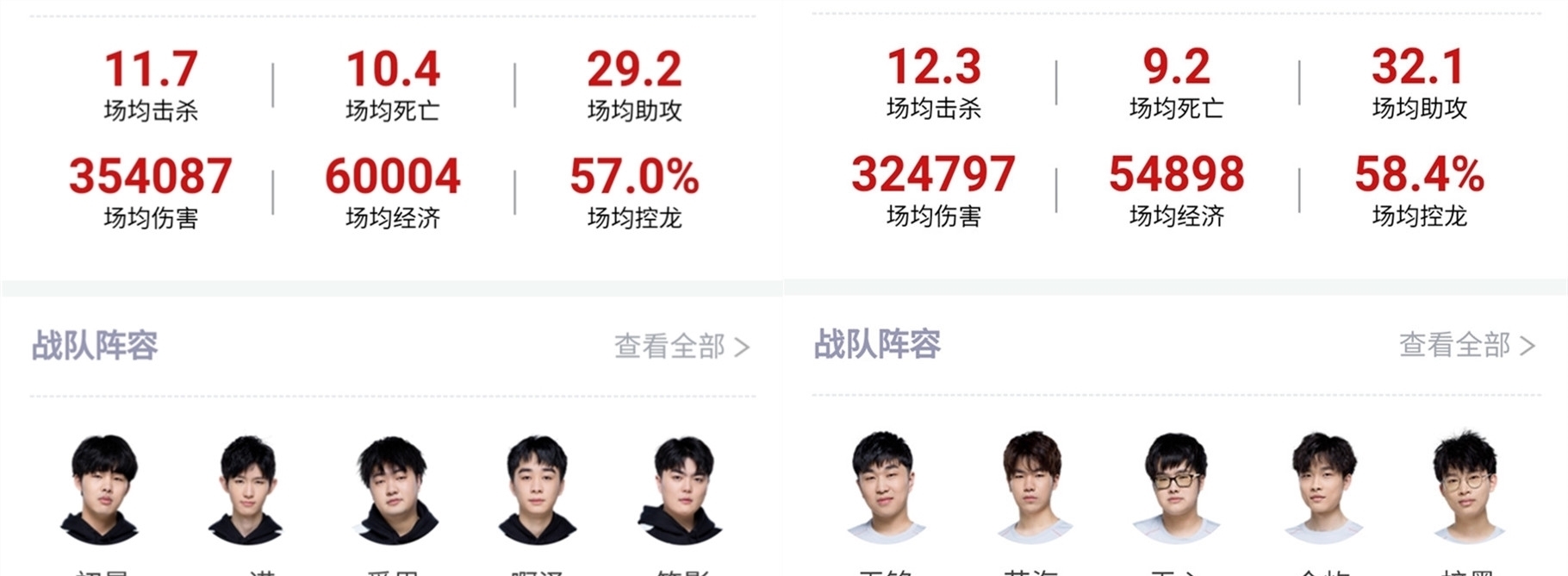 备轮换预案 备轮换预案